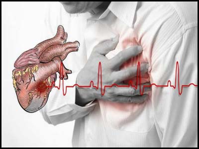 చ‌లికాలం.. గుండె ప‌దిలం