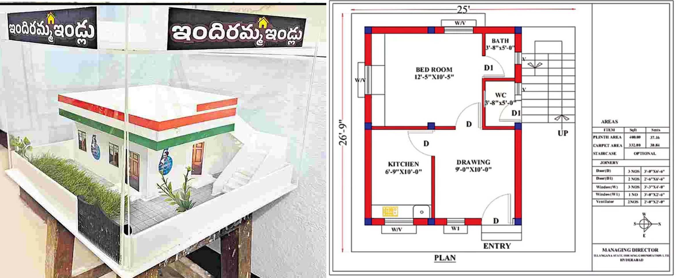 చూడ ముచ్చటగా ఇందిరమ్మ ఇళ్లు..!