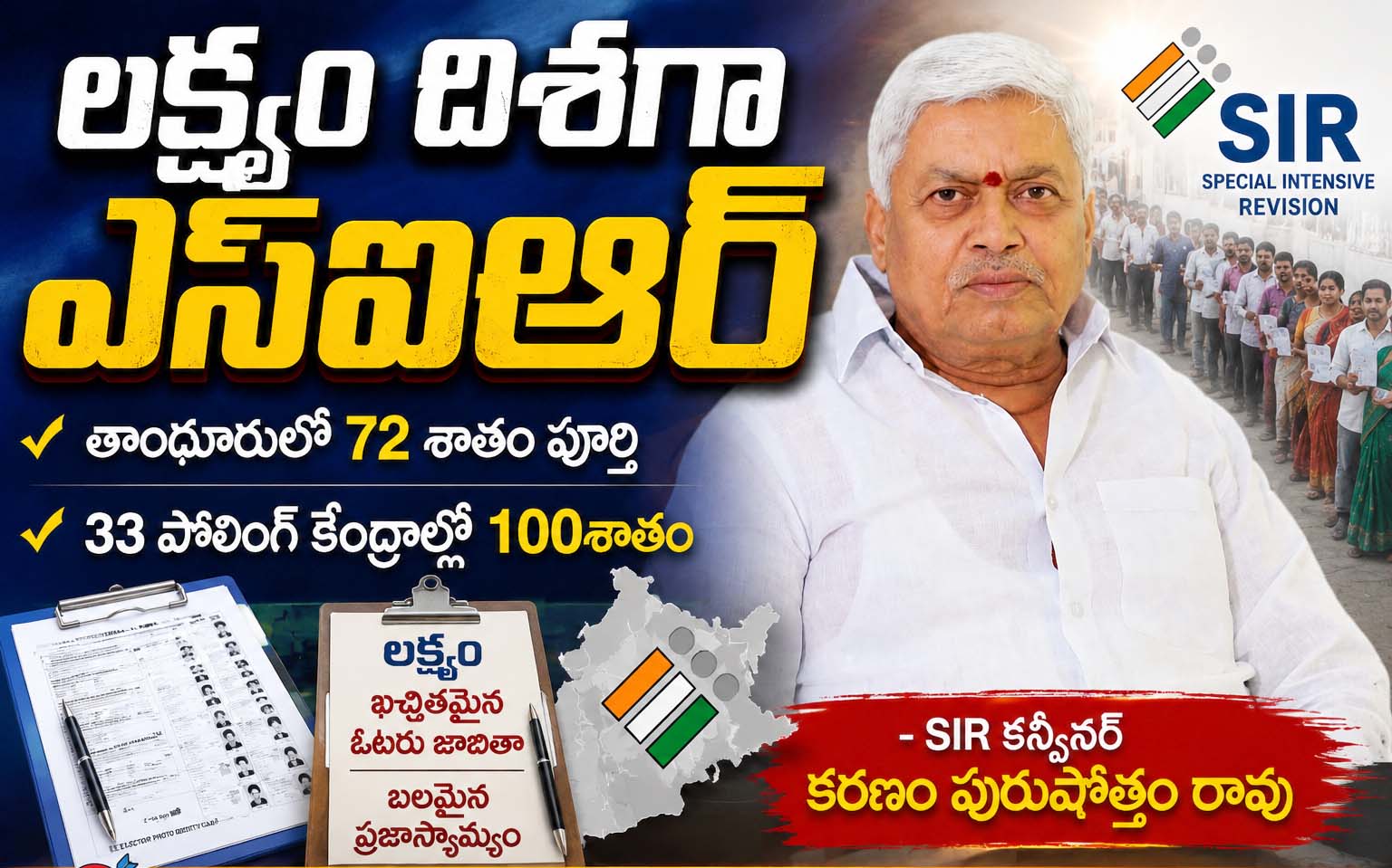 లక్ష్యం దిశగా ఎస్‌ఐఆర్‌
