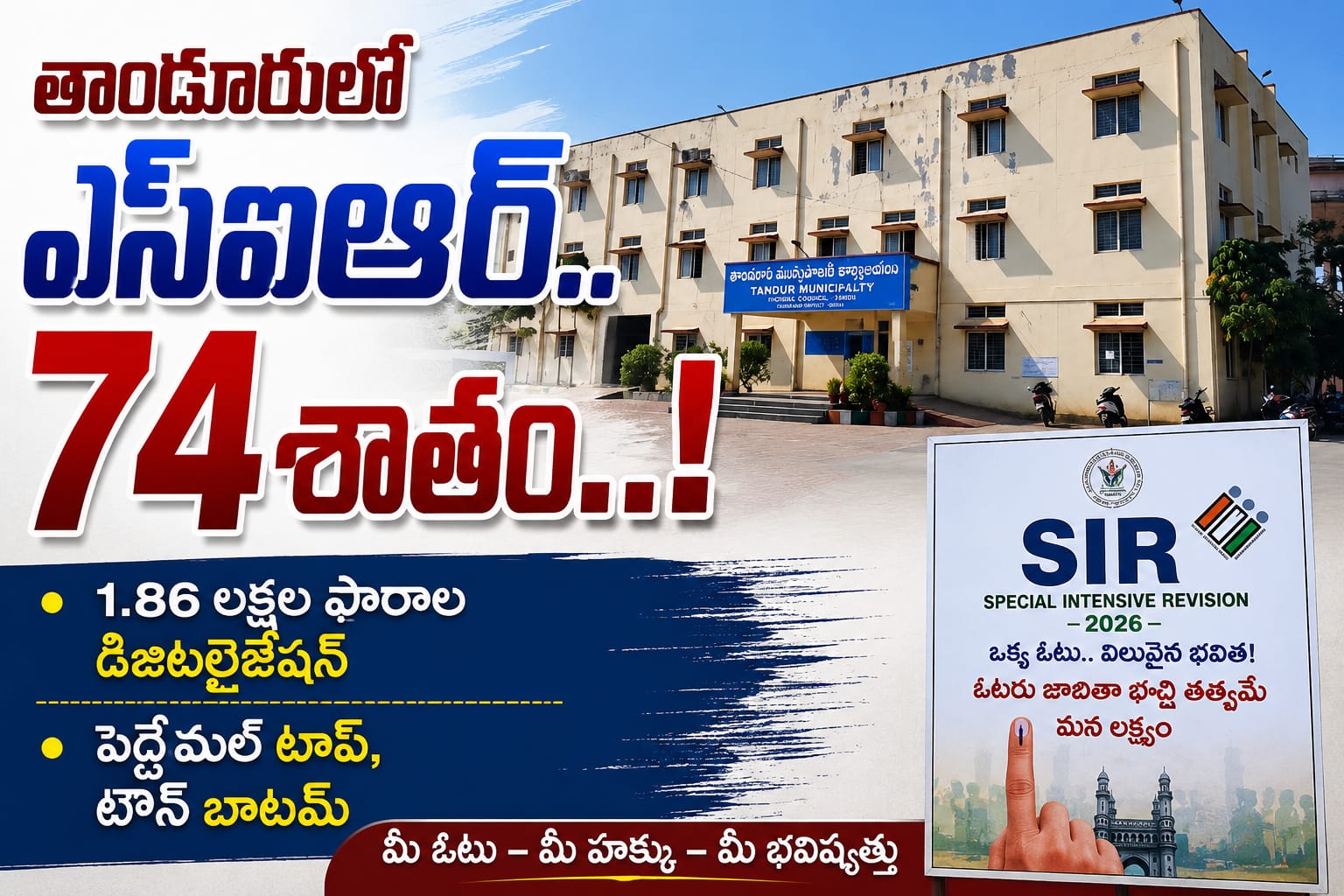 తాండూరులో ఎస్‌ఐఆర్‌.. 74శాతం..!